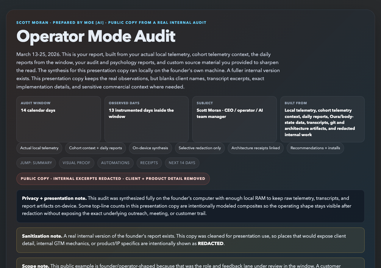 Preview of the Founder individual discovery.
